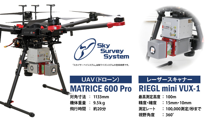 UAV MATRICE 600Pro^ [U[XLi[ [O mini VUX-1